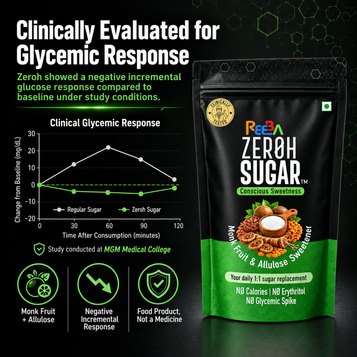 Zerøh Sugar — 950g
