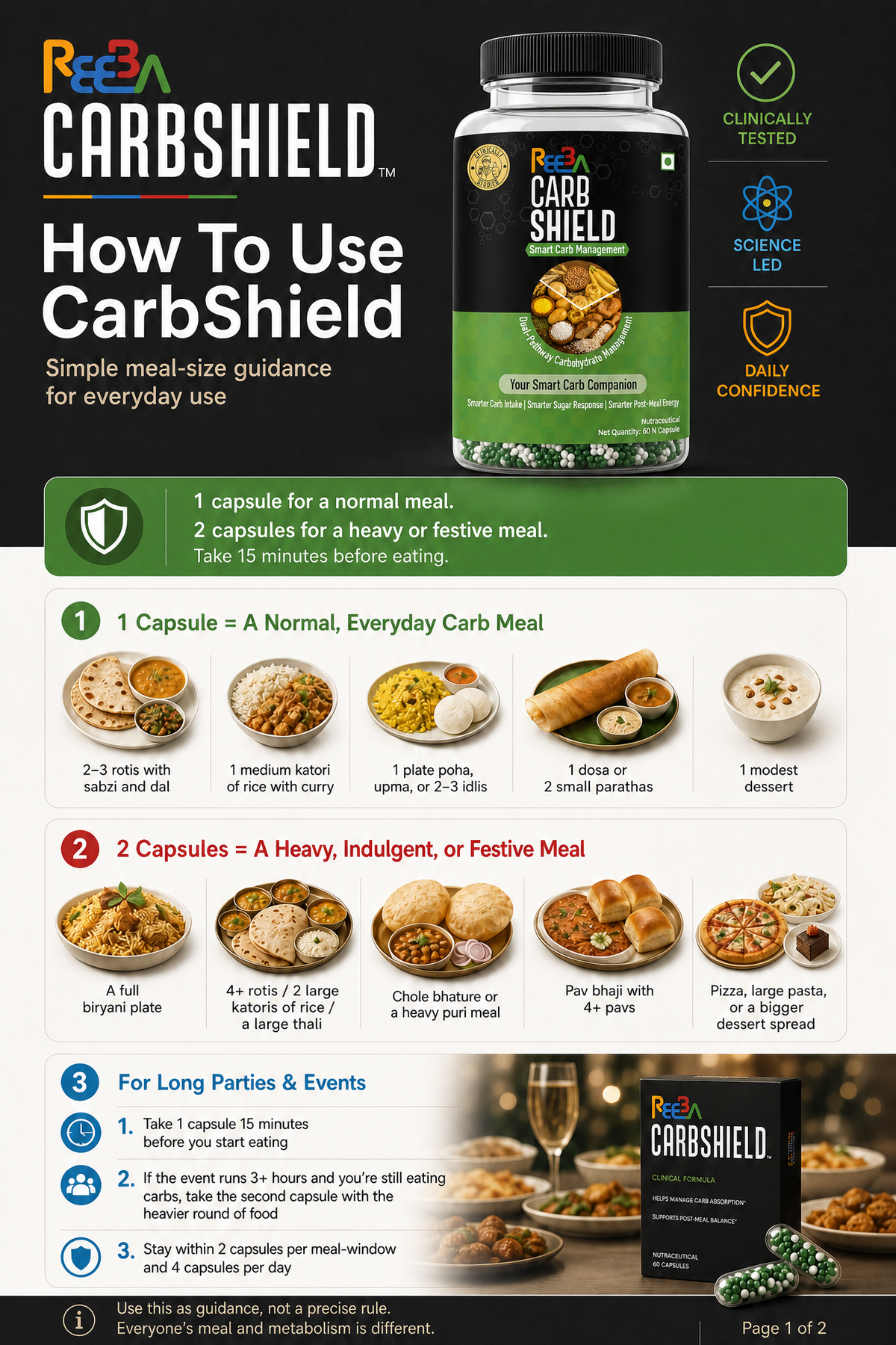CarbShield — 60 Capsule