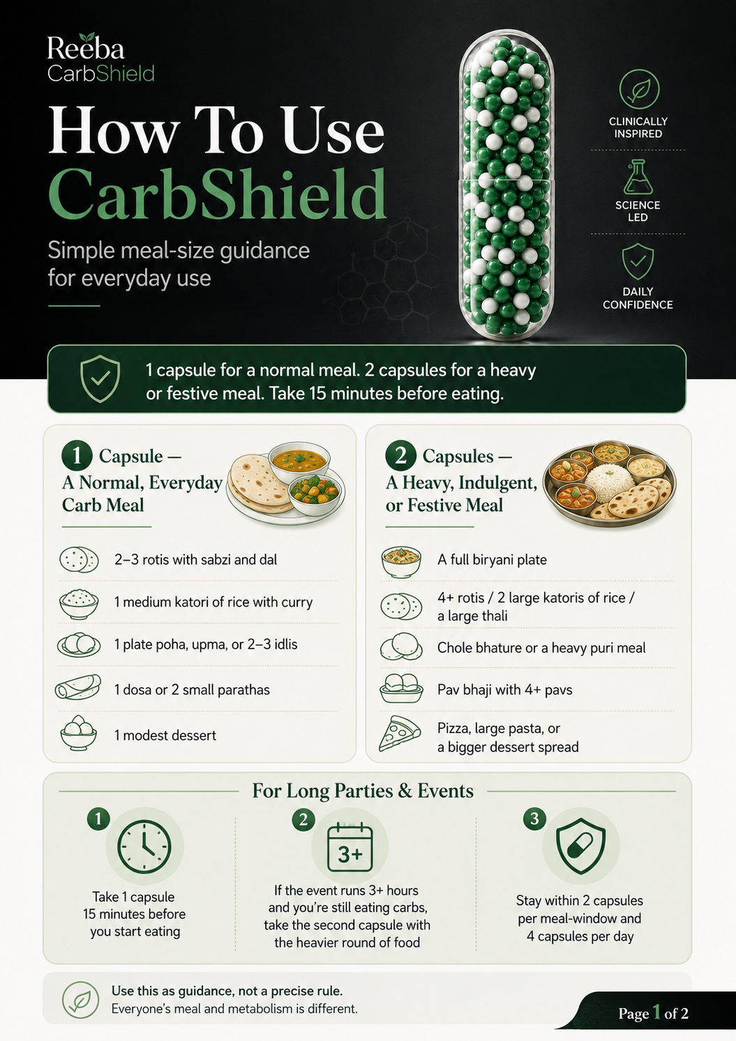 CarbShield — 60 Capsule