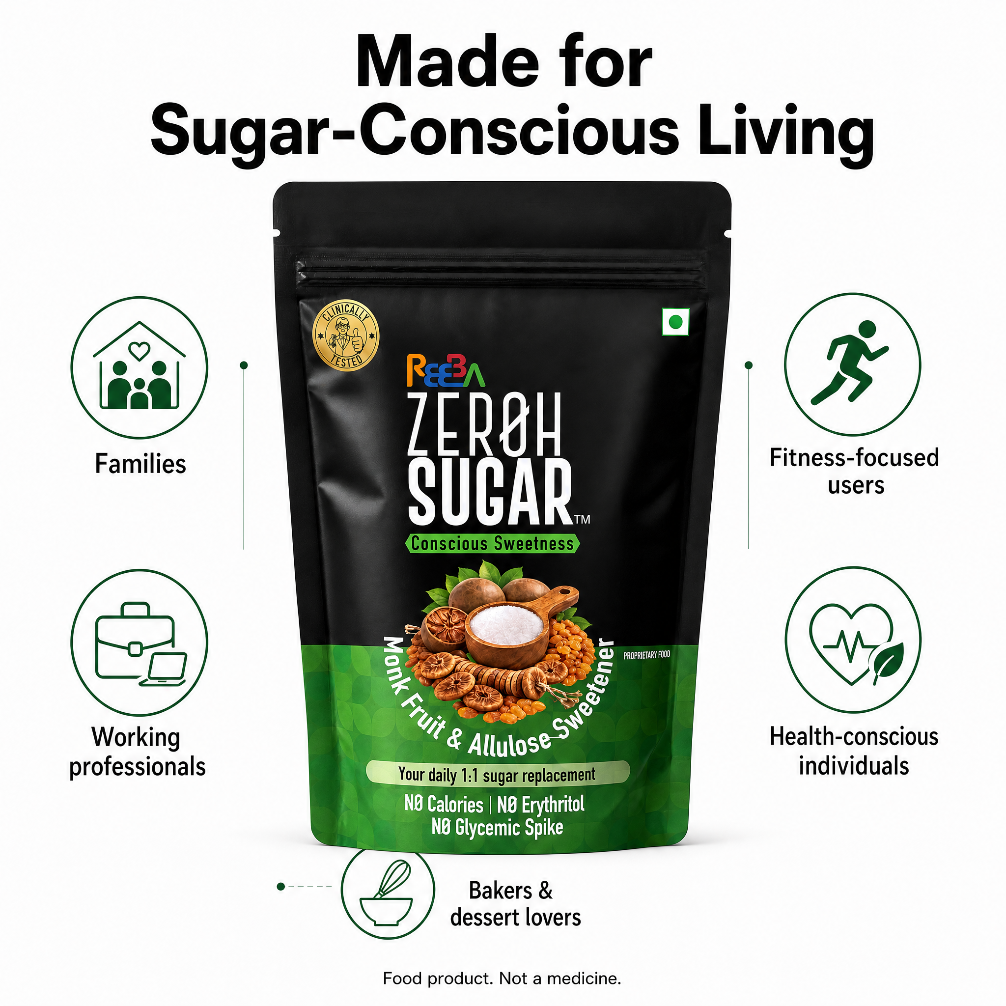 Zeroh Sugar | Monk Fruit & Allulose Sweetener | No Erythritol | Clinically Tested | 450g