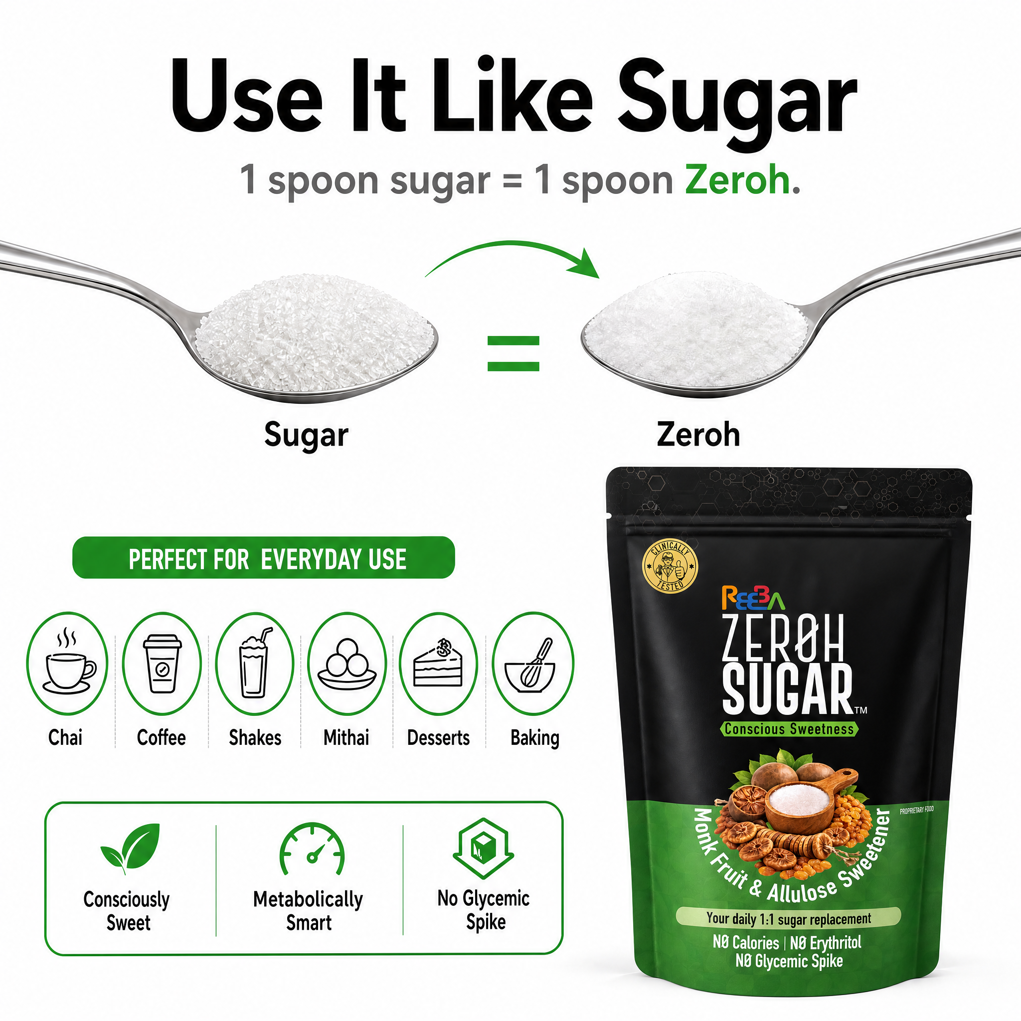 Zeroh Sugar | Monk Fruit & Allulose Sweetener | No Erythritol | Clinically Tested | 450g